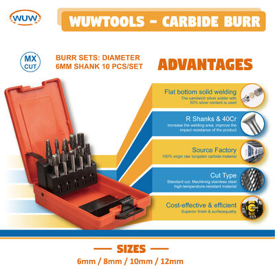 Хорошая цена. RTS 10pcs 1/4 